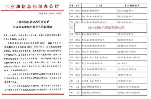 哈電集團(tuán)佳電股份榮獲國家級“綠色工廠”與“綠色設(shè)計(jì)產(chǎn)品”雙認(rèn)證，樹立工業(yè)文化用品綠色智造新標(biāo)桿