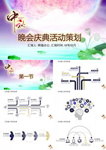 月伴中秋，情滿人間 晚會慶典通用PPT模板策劃與應(yīng)用指南